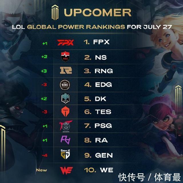 乐观表态 乐观表态